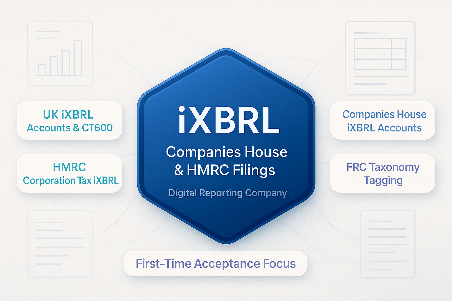 Illustration: iXBRL digital conversion for Companies House and HMRC compliance